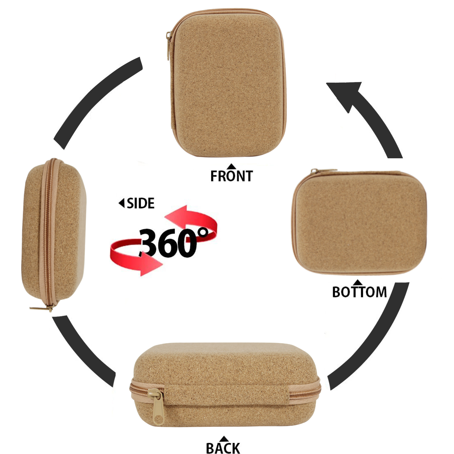 產品收納包定制